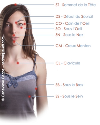 schema_eft